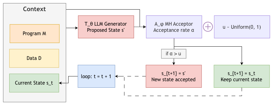 framework.drawio.png