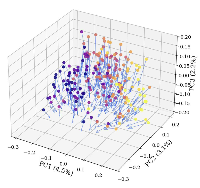 icml.png